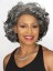 Mid-length Wavy Capless Gray Wig