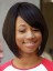 Fantastic Straight Human Hair Capless Wig