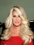 Kim Zolciak Wave Capless Wig