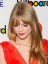 Taylor Swift Charming Capless Synthetic Wig